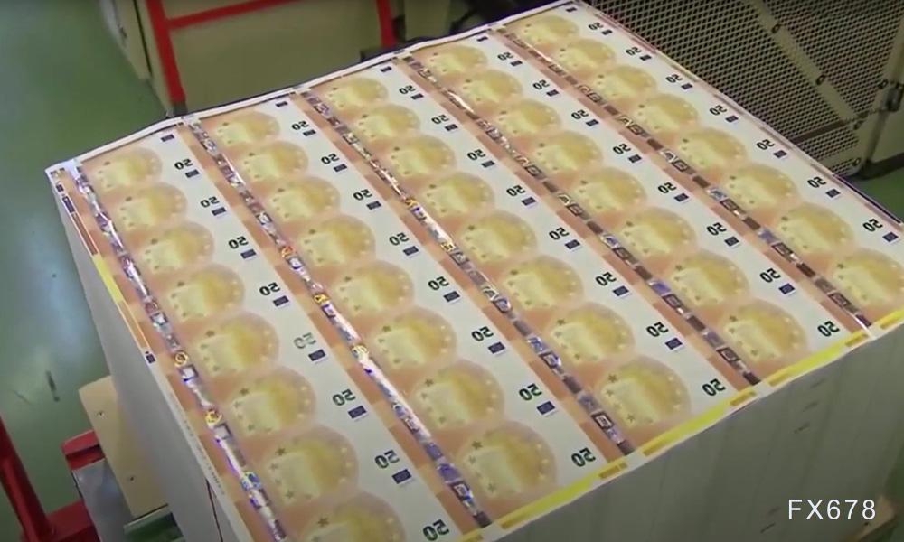 欧元/美元调整不止，1.15成关键防线