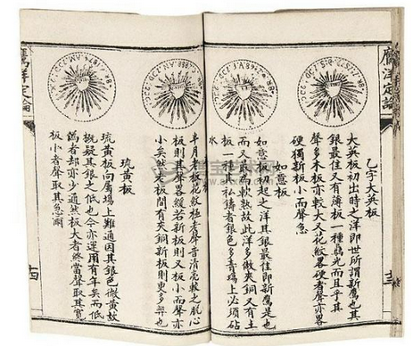 有趣的金银本位，交易闲暇之余的思考