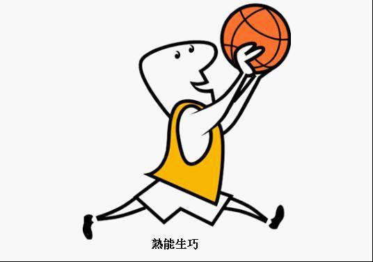 如何投资外汇 之 交易日记 11 - 阻碍你坚持记交易日志的因素