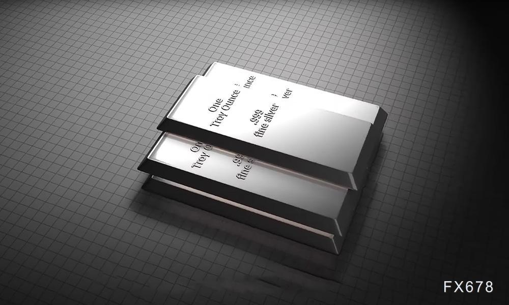 白银预测：CPI数据箭在弦上，白银市场前景转向谨慎