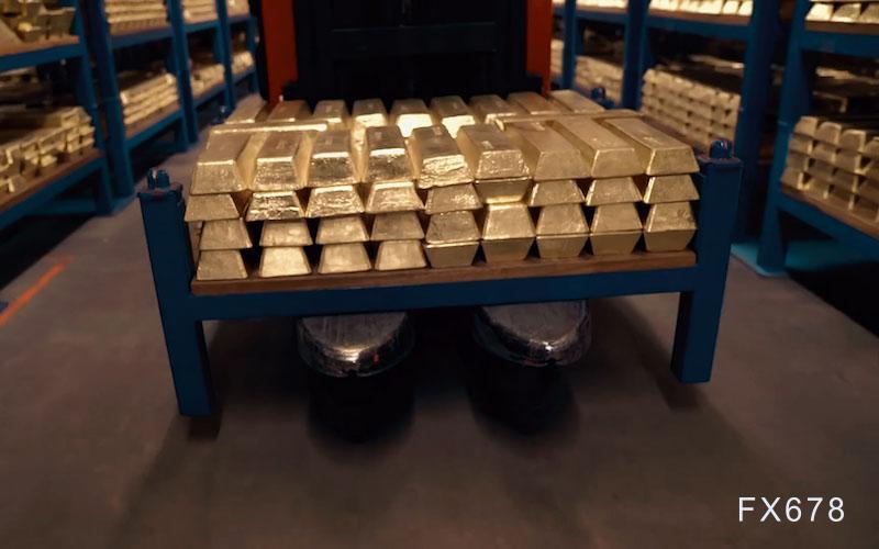 市场预期推动金价温和上涨