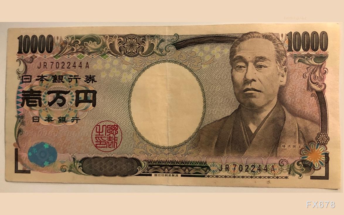 DooPrime德璞资本：日银政策未明与美联储降息预期博弈，