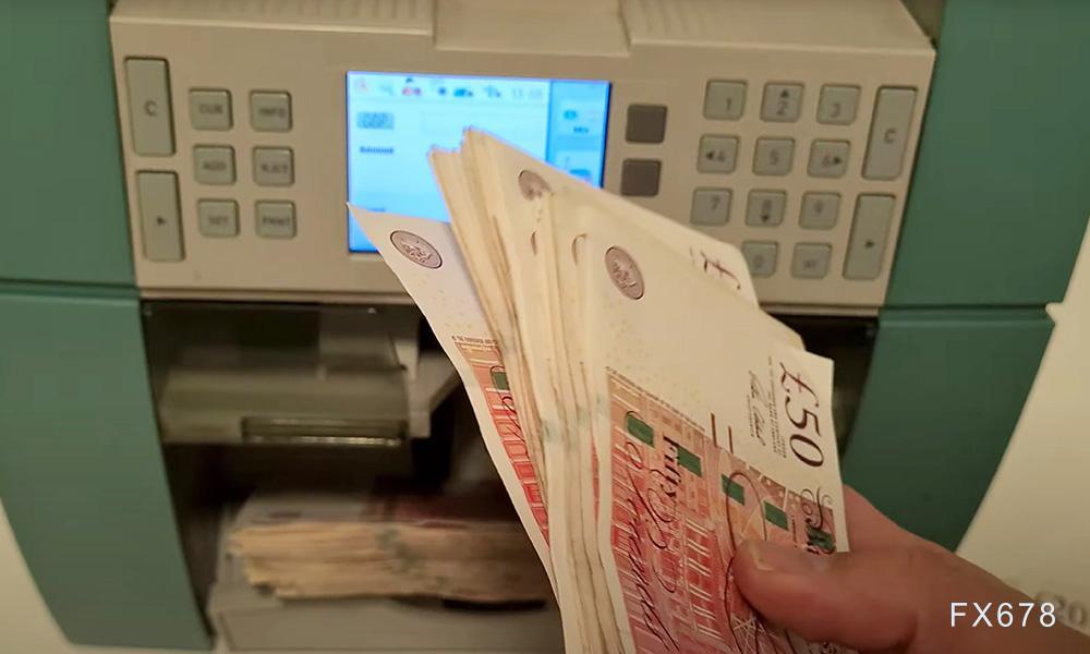 英国财政风险再起，英镑兑美元涨势能否延续？