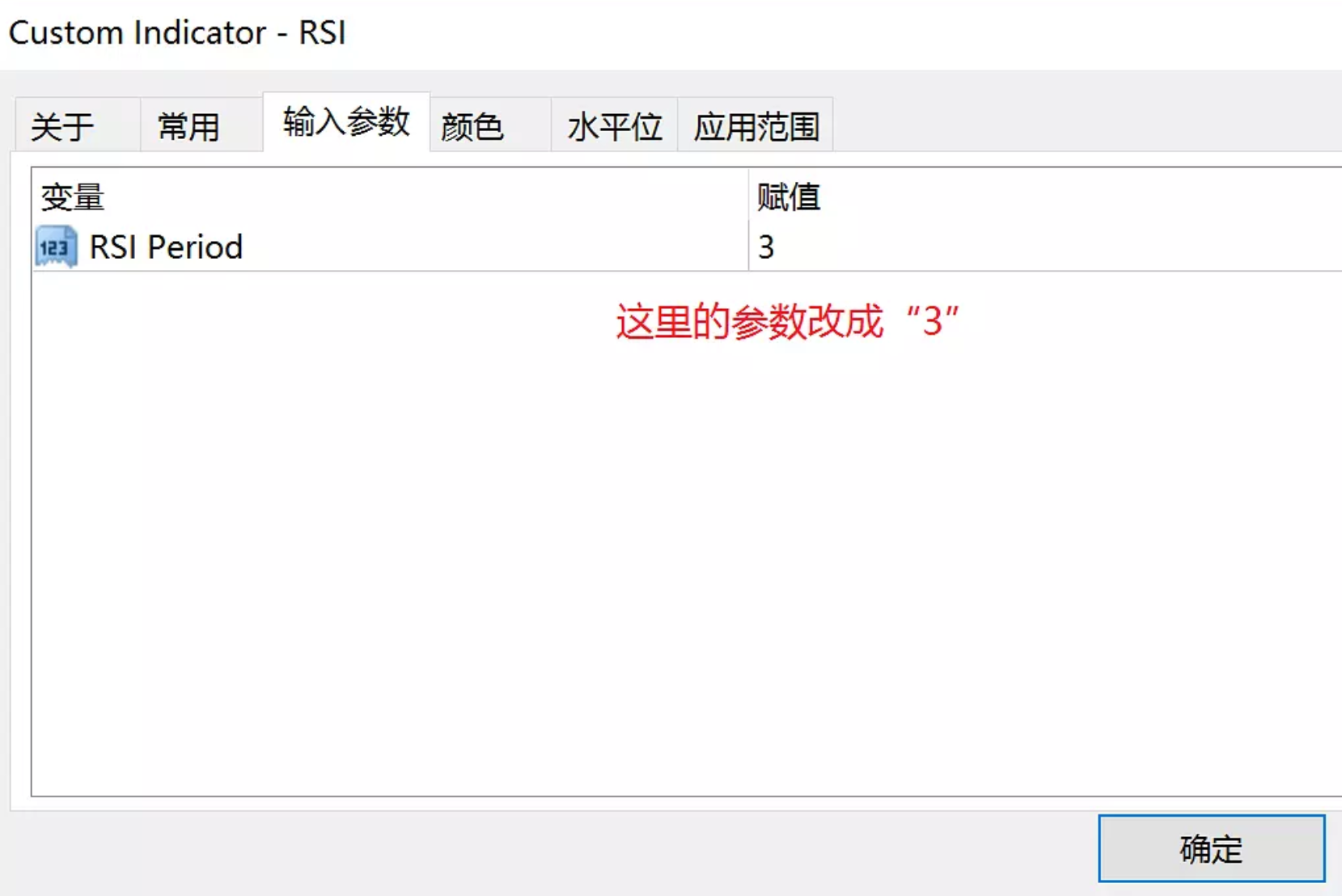简单高胜率外汇交易法:RSI指标极限交易法(2) 简单高胜率外汇交易法:RSI指标极限交易法(2)